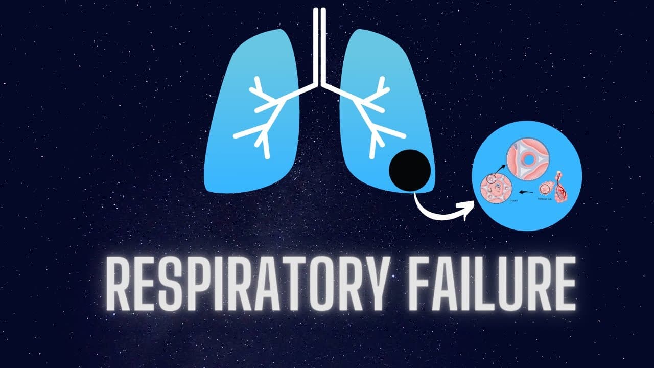 Respiratory Failure: Types, Pathophysiology, Diagnosis and Treatment