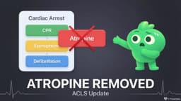 Why Atropine FAILS in ACLS and What You Can Do